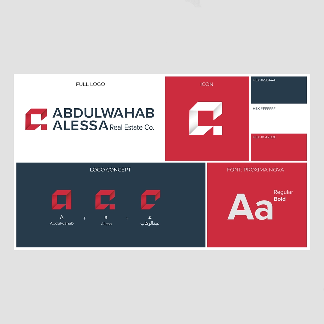 Abdulwahab Alessa 2